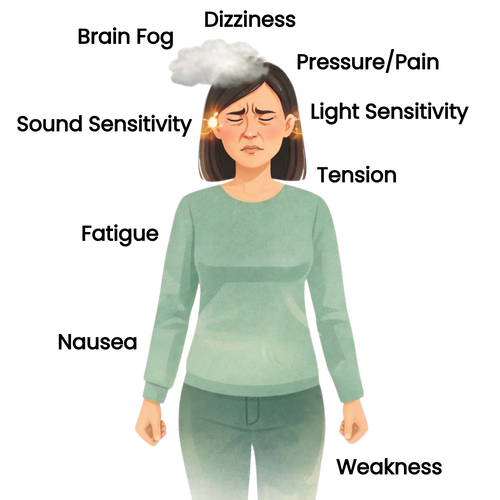 How NeuroEase Supports the Full Migraine Experience
