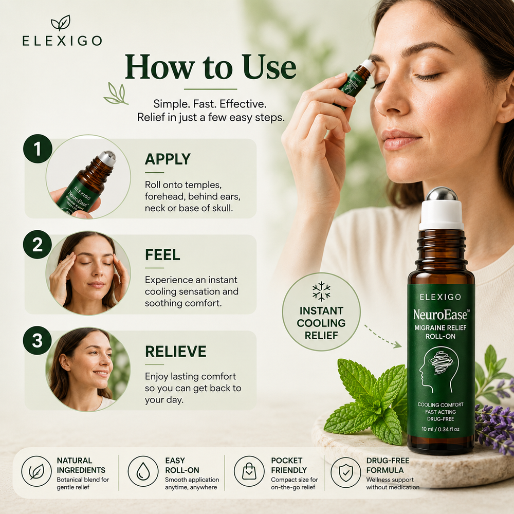 NeuroEase™ For - Relief & Recovery Kit