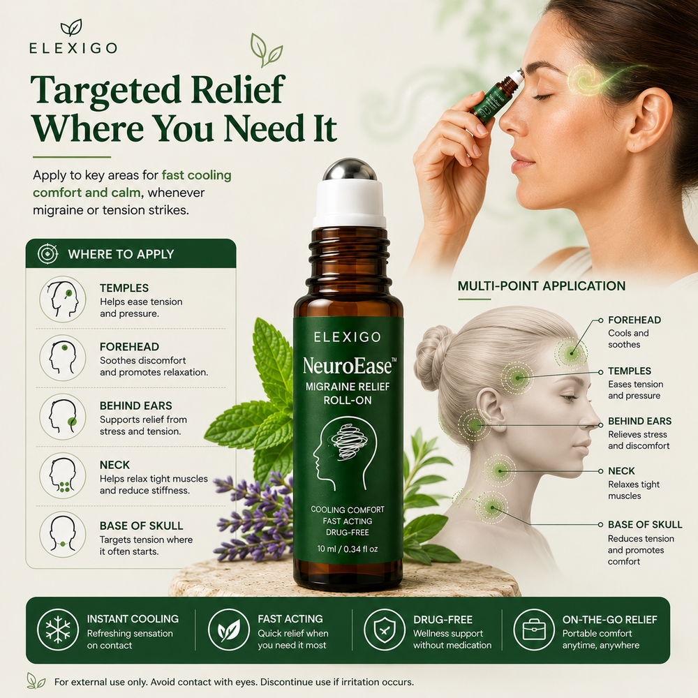 NeuroEase™ For - Relief & Recovery Kit