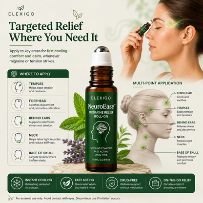 Elexigo NeuroEase™ For Migraine