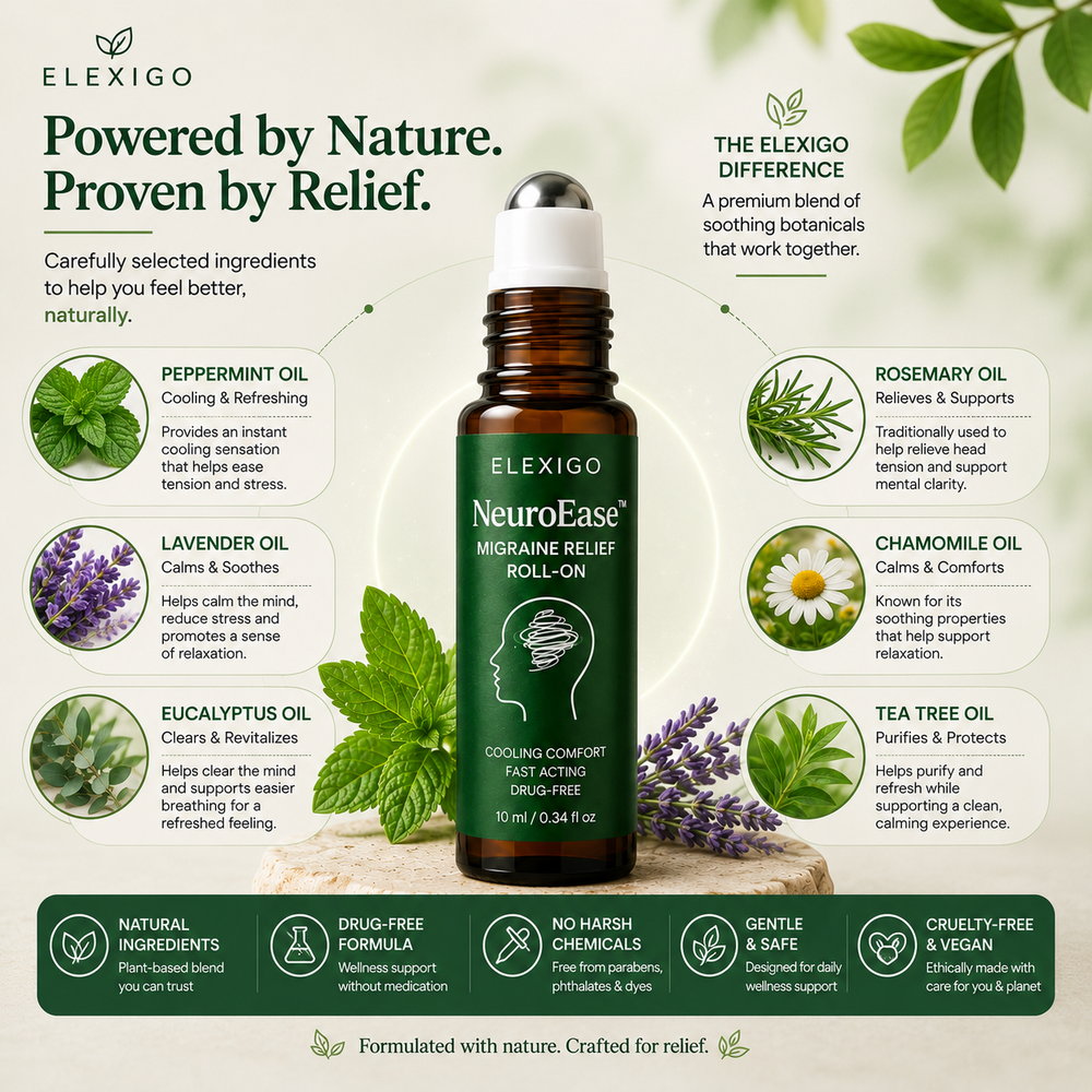NeuroEase™ For - Relief & Recovery Kit