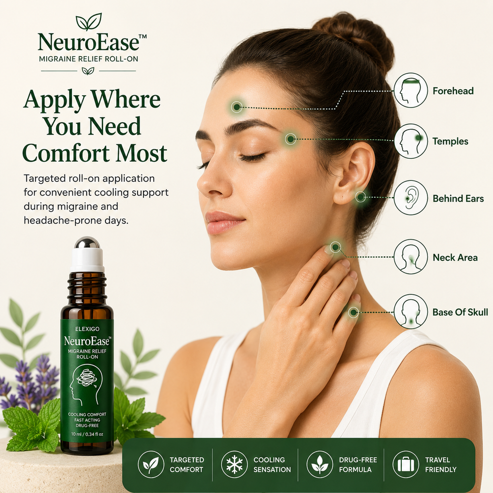 NeuroEase™ For - Relief & Recovery Kit