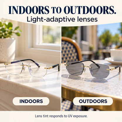 Auto-Adjusting Reading Glasses for Near & Far